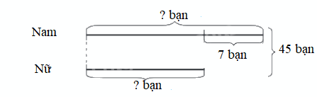 Giải bài 73: Ôn tập chung (tiết 2) trang 124 vở bài tập Toán 4 - Kết nối tri thức với cuộc sống 3 1