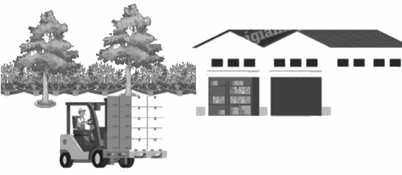 Giải bài 74: Quãng đường, thời gian trong chuyển động đều trang 71, 72 vở bài tập Toán 5 - Cánh diều 1 1