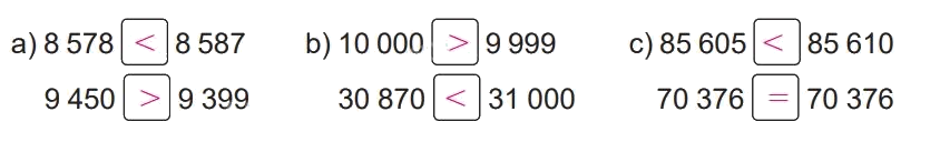 Giải bài 75: Ôn tập các số trong phạm vi 10 000, 100 000 (tiết 1) trang 107 vở bài tập Toán 3 - Kết nối tri thức với cuộc sống 4