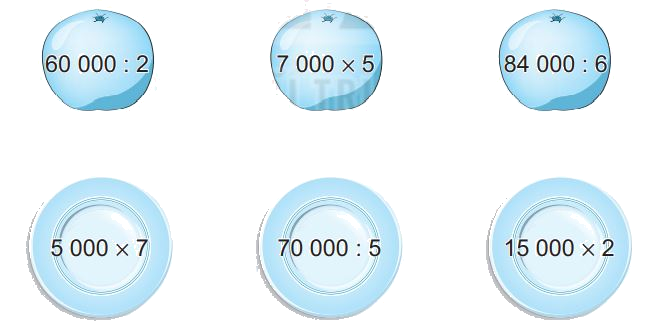 Giải bài 78: Ôn tập phép nhân, phép chia trong phạm vi 100 000 (tiết 1) trang 114 vở bài tập Toán 3 - Kết nối tri thức với cuộc sống 1 1