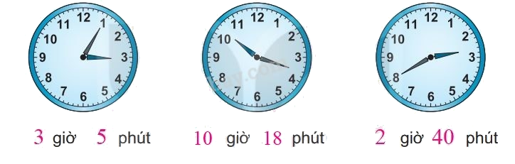 Giải bài 79: Ôn tập hình học và đo lường (tiết 2) trang 120 vở bài tập Toán 3 - Kết nối tri thức với cuộc sống 2 2