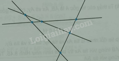 Giải Bài 8.13 trang 43 sách bài tập Toán 6 Kết nối tri thức với cuộc sống 2