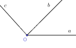 Giải bài 8.28 trang 60 SGK Toán 6 Kết nối tri thức với cuộc sống 2