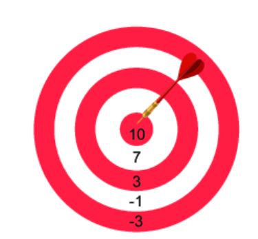 Giải bài 8 (3.38) trang 62 vở thực hành Toán 6 2