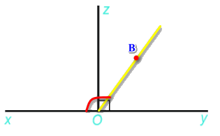 Giải bài 8.43 trang 67 SGK Toán 6 Kết nối tri thức với cuộc sống 2 1