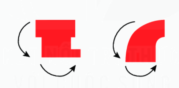 Giải bài 8 (5.10) trang 90 vở thực hành Toán 6 1