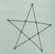 Giải Bài 8.55 trang 60 sách bài tập Toán 6 Kết nối tri thức với cuộc sống 1