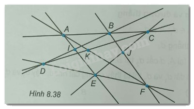 Giải Bài 8.9 trang 43 sách bài tập Toán 6 Kết nối tri thức với cuộc sống 3