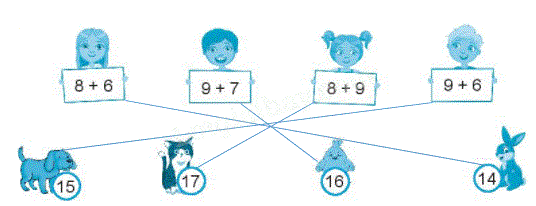 Giải bài: 8 cộng với một số (trang 46) Vở bài tập toán 2 - Chân trời sáng tạo 7