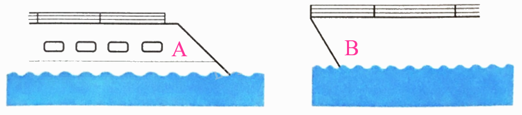 Giải bài 8: Góc nhọn, góc tù, góc bẹt (tiết 1) trang 26, 27 vở bài tập Toán 4 - Kết nối tri thức với cuộc sống 1 2
