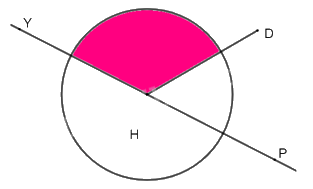 Giải bài 8: Góc nhọn, góc tù, góc bẹt (tiết 1) trang 26, 27 vở bài tập Toán 4 - Kết nối tri thức với cuộc sống 2 2