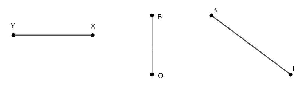 Giải bài 8: Góc nhọn, góc tù, góc bẹt (tiết 1) trang 26, 27 vở bài tập Toán 4 - Kết nối tri thức với cuộc sống 4 1