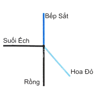 Giải bài 8: Góc nhọn, góc tù, góc bẹt (tiết 2) trang 29 vở bài tập Toán 4 - Kết nối tri thức với cuộc sống 4 1