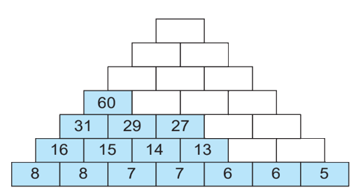 Giải bài 8: Luyện tập chung (tiết 1) trang 21 vở bài tập Toán 3 - Kết nối tri thức với cuộc sống 6