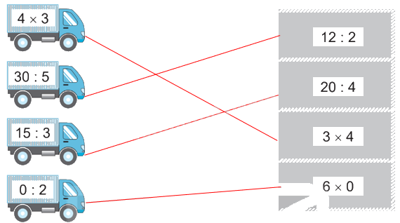 Giải bài 8: Luyện tập chung (tiết 3) trang 24 vở bài tập Toán 3 - Kết nối tri thức với cuộc sống 1 2