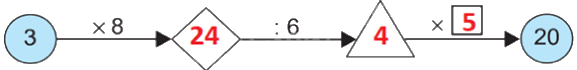 Giải bài 8: Luyện tập chung (tiết 3) trang 24 vở bài tập Toán 3 - Kết nối tri thức với cuộc sống 4 2