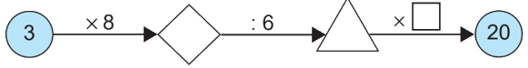 Giải bài 8: Luyện tập chung (tiết 3) trang 24 vở bài tập Toán 3 - Kết nối tri thức với cuộc sống 6