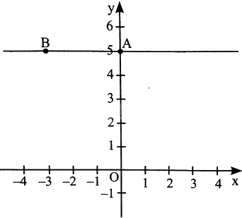 Giải bài 8 trang 10 sách bài tập toán 8 - Chân trời sáng tạo tập 2 2