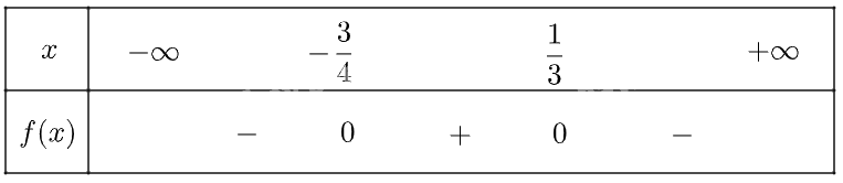 Giải bài 8 trang 10 SBT toán 10 - Chân trời sáng tạo 1