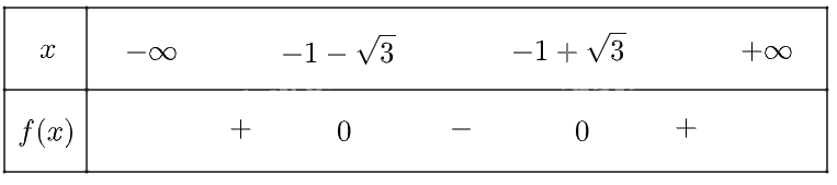 Giải bài 8 trang 10 SBT toán 10 - Chân trời sáng tạo 2