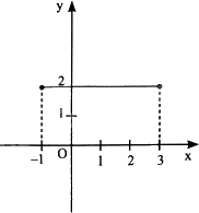 Giải bài 8 trang 19 sách bài tập toán 8 - Chân trời sáng tạo tập 2 1