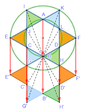 Giải bài 8 trang 24 Chuyên đề học tập Toán 11 Cánh diều 4