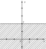 Giải bài 8 trang 25 SBT toán 10 - Cánh diều 1