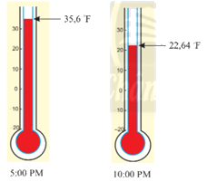 Giải bài 8 trang 28 SGK Toán 7 tập 1 - Chân trời sáng tạo 1
