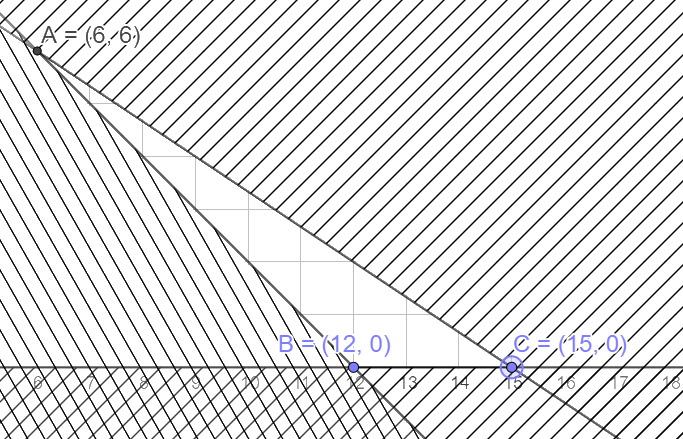 Giải bài 8 trang 36 sách bài tập toán 10 - Chân trời sáng tạo 1