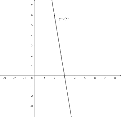Giải bài 8 trang 57 vở thực hành Toán 8 tập 2 2