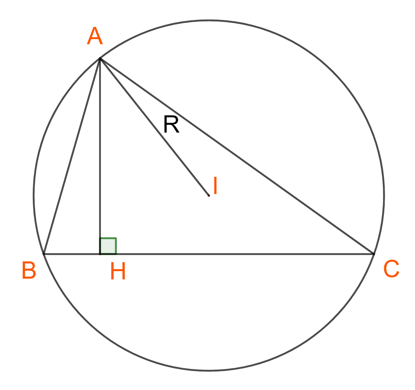Giải bài 8 trang 73 SGK Toán 10 tập 1 – Chân trời sáng tạo 2