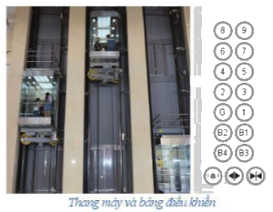 Giải Bài 8 trang 75 SGK Toán 6 Cánh Diều Tập 1 1