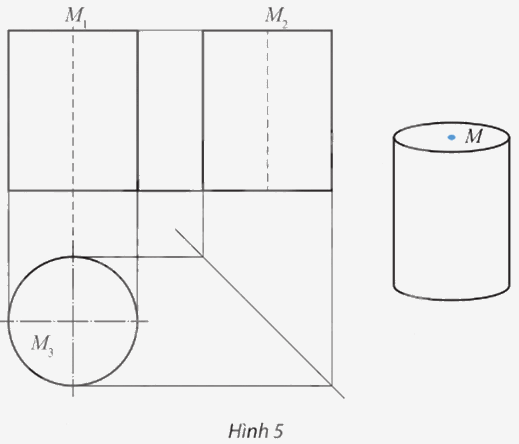 Giải bài 8 trang 91 Chuyên đề học tập Toán 11 Chân trời sáng tạo 1
