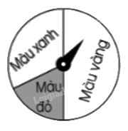 Giải bài 81: Mô tả số lần lặp lại của một kết quả có thể xảy ra trong một số trò chơi đơn giản trang 91, 92 vở bài tập Toán 5 - Cánh diều 2 1