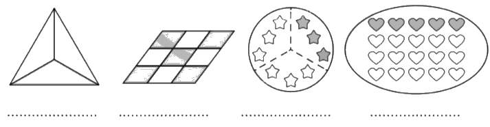 Giải bài 83: Ôn tập về phân số và các phép tính với phân số trang 97, 98, 99 vở bài tập Toán 5 - Cánh diều 1 1