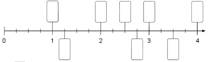 Giải bài 83: Ôn tập về phân số và các phép tính với phân số trang 97, 98, 99 vở bài tập Toán 5 - Cánh diều 1 4