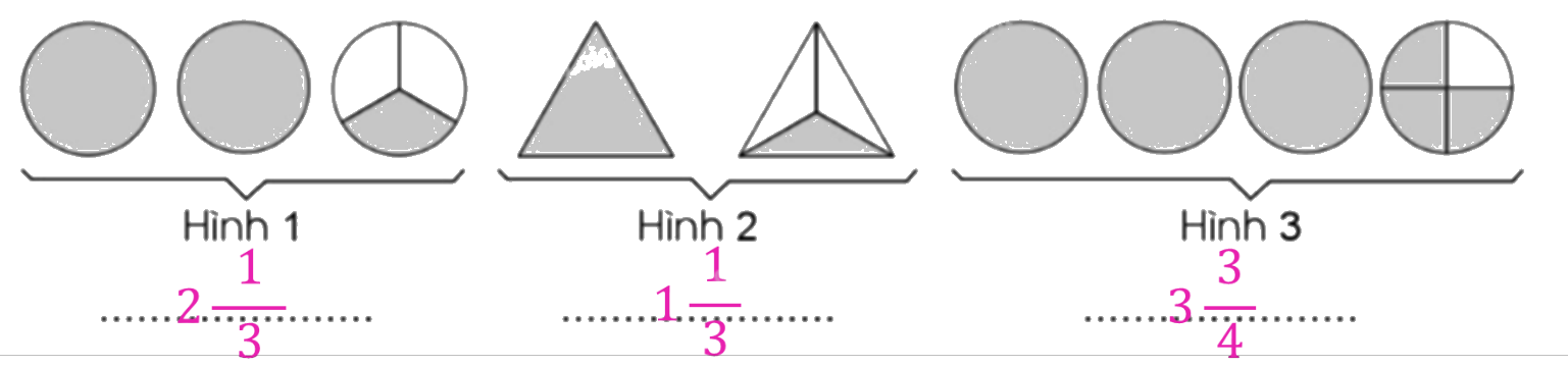 Giải bài 83: Ôn tập về phân số và các phép tính với phân số trang 97, 98, 99 vở bài tập Toán 5 - Cánh diều 6