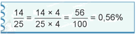 Giải bài 85: Ôn tập về tỉ số, tỉ số phần trăm trang 103, 104, 105 vở bài tập Toán 5 - Cánh diều 3 1