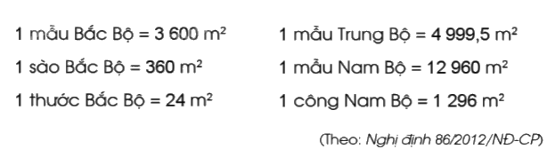 Giải bài 87: Ôn tập về đo lường trang 111, 112, 113, 114, 115 vở bài tập Toán 5 - Cánh diều 1 1