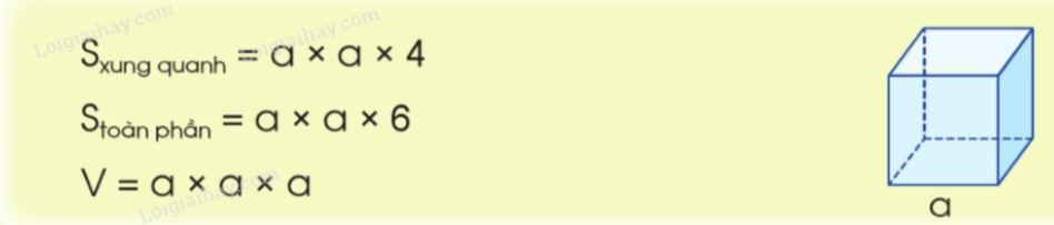 Giải bài 87: Ôn tập về đo lường trang 111, 112, 113, 114, 115 vở bài tập Toán 5 - Cánh diều 3 2
