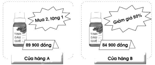 Giải bài 89: Em ôn lại những gì đã học trang 120, 121, 122, 123 vở bài tập Toán 5 - Cánh diều 7