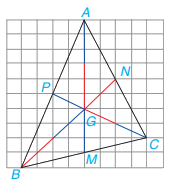 Giải bài 9.20 trang 76 SGK Toán 7 tập 2 - Kết nối tri thức 2