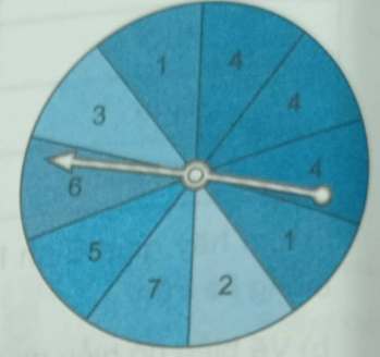 Giải Bài 9.55 trang 92 sách bài tập Toán 6 Kết nối tri thức với cuộc sống 1