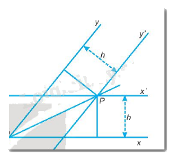 Giải Bài 9.7 trang 50 sách bài tập toán 7 - Kết nối tri thức với cuộc sống 2