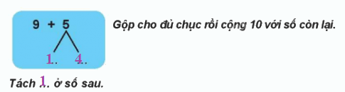 Giải bài: 9 cộng với một số (trang 44) Vở bài tập toán 2 - Chân trời sáng tạo 0 2