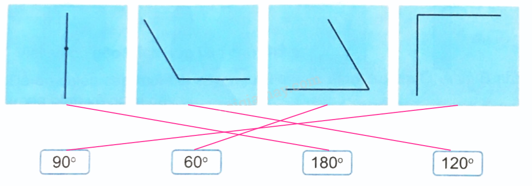 Giải bài 9: Luyện tập chung (tiết 1) trang 33, 34 vở bài tập Toán 4 - Kết nối tri thức với cuộc sống 0 2