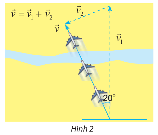 Giải bài 9 trang 103 SGK Toán 10 tập 1 – Chân trời sáng tạo 1