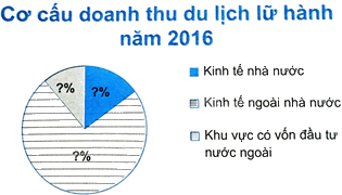 Giải bài 9 trang 110 sách bài tập toán 8 - Chân trời sáng tạo 2