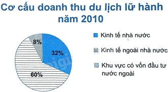 Giải bài 9 trang 110 sách bài tập toán 8 - Chân trời sáng tạo 5
