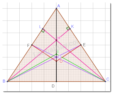 Giải bài 9 trang 120 SGK Toán 7 tập 2 - Cánh diều 2